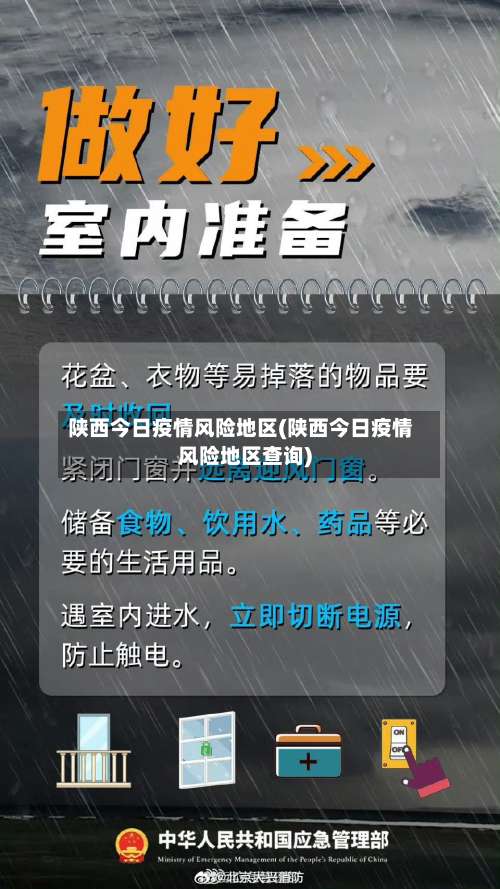 陕西今日疫情风险地区(陕西今日疫情风险地区查询)-第1张图片