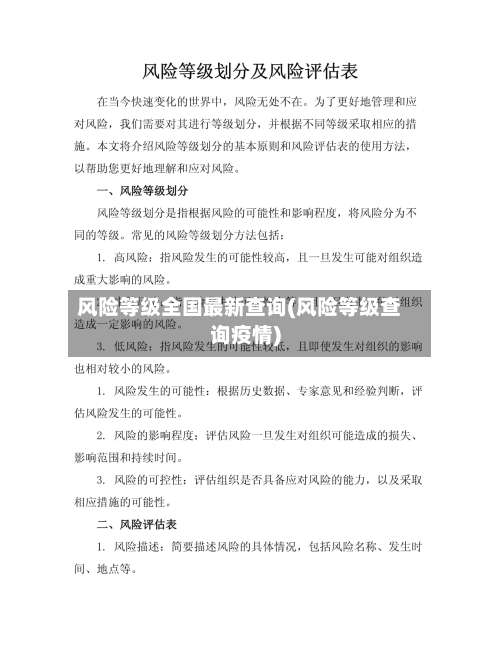 风险等级全国最新查询(风险等级查询疫情)-第1张图片