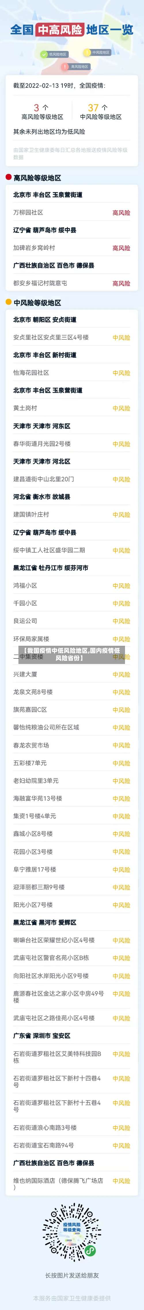 【我国疫情中低风险地区,国内疫情低风险省份】-第2张图片