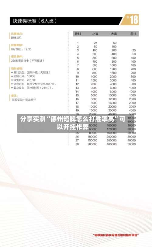 分享实测“德州短牌怎么打胜率高	”可以开挂作弊-第1张图片