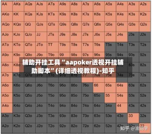 辅助开挂工具“aapoker透视开挂辅助脚本	”(详细透视教程)-知乎-第1张图片