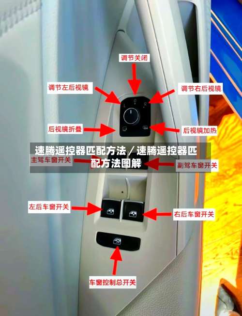 速腾遥控器匹配方法／速腾遥控器匹配方法图解-第2张图片