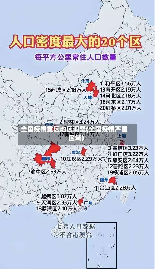 全国疫情重区地区调整(全国疫情严重区域)-第1张图片