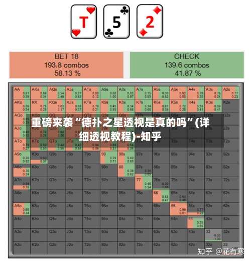 重磅来袭“德扑之星透视是真的吗”(详细透视教程)-知乎-第3张图片