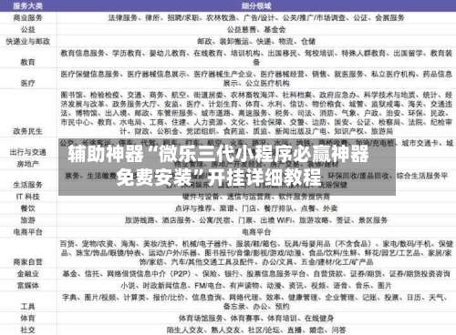 辅助神器“微乐三代小程序必赢神器免费安装”开挂详细教程-第1张图片