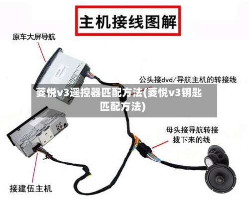 菱悦v3遥控器匹配方法(菱悦v3钥匙匹配方法)-第2张图片