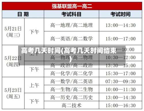 高考几天时间(高考几天时间结束)-第2张图片