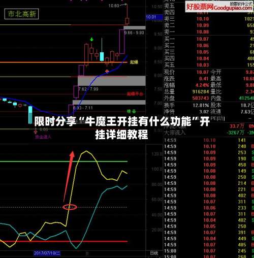 限时分享“牛魔王开挂有什么功能”开挂详细教程-第3张图片