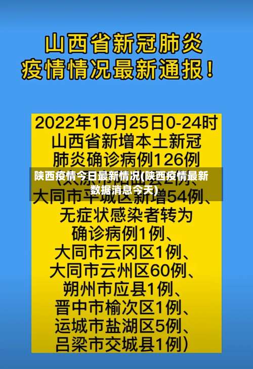 陕西疫情今日最新情况(陕西疫情最新数据消息今天)-第1张图片