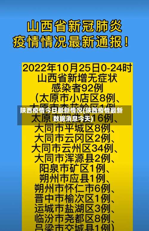 陕西疫情今日最新情况(陕西疫情最新数据消息今天)-第2张图片