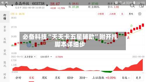 必备科技“天天卡五星辅助	”附开挂脚本详细步-第1张图片