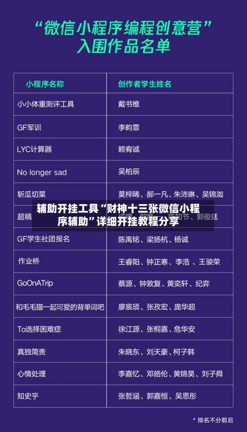 辅助开挂工具“财神十三张微信小程序辅助”详细开挂教程分享-第1张图片