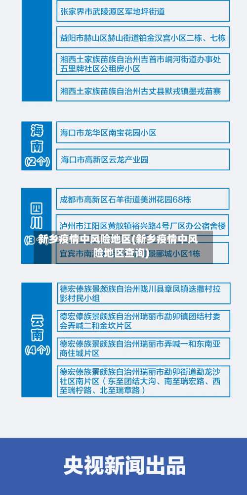新乡疫情中风险地区(新乡疫情中风险地区查询)-第2张图片