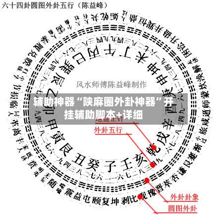 辅助神器“陕麻圈外卦神器”开挂辅助脚本+详细-第1张图片