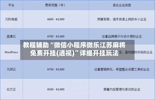教程辅助“微信小程序微乐江苏麻将免费开挂(透视)”详细开挂玩法-第3张图片