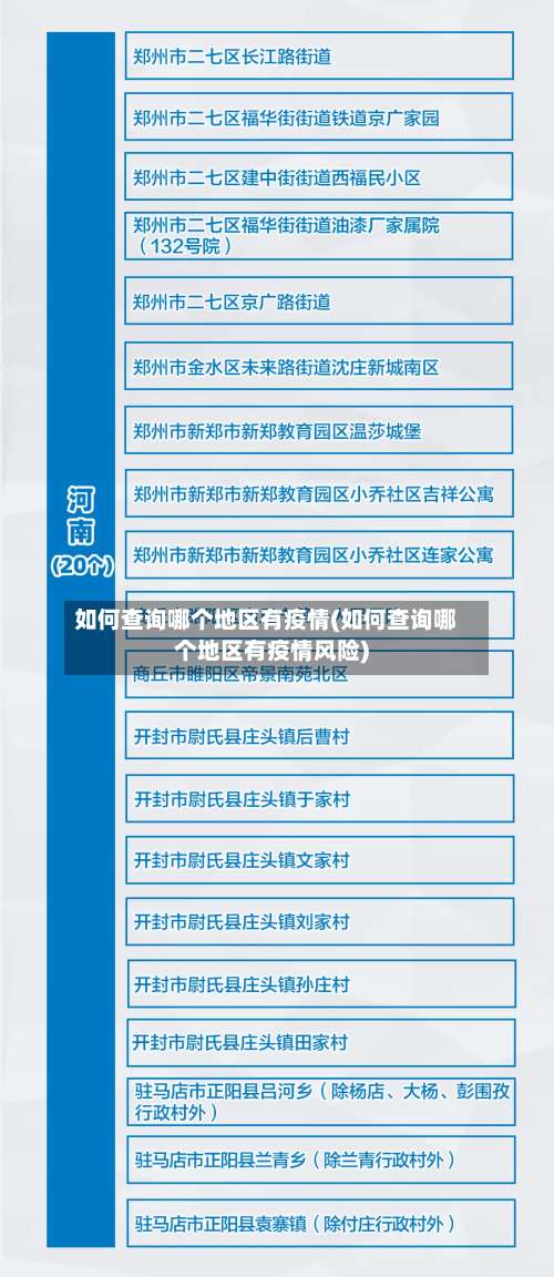 如何查询哪个地区有疫情(如何查询哪个地区有疫情风险)-第1张图片