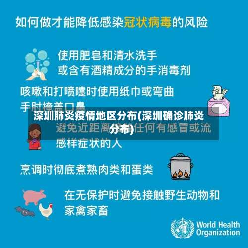 深圳肺炎疫情地区分布(深圳确诊肺炎分布)-第2张图片