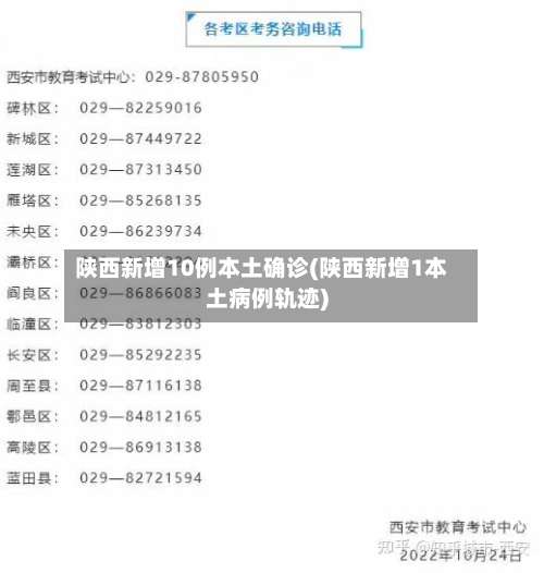 陕西新增10例本土确诊(陕西新增1本土病例轨迹)-第2张图片
