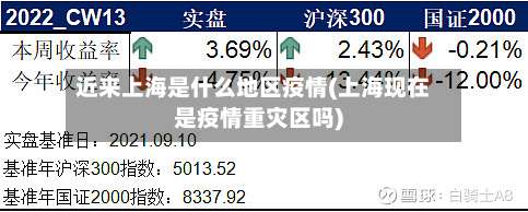 近来上海是什么地区疫情(上海现在是疫情重灾区吗)-第2张图片