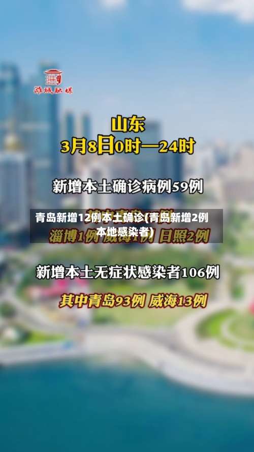 青岛新增12例本土确诊(青岛新增2例本地感染者)-第1张图片