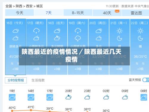 陕西最近的疫情情况／陕西最近几天疫情-第1张图片