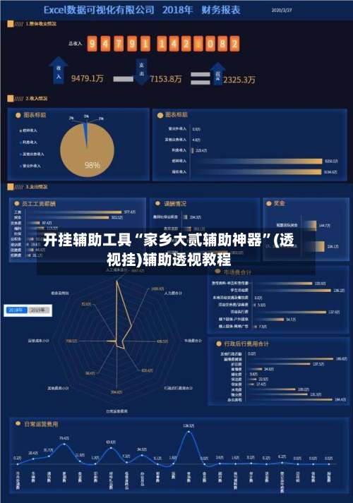 开挂辅助工具“家乡大贰辅助神器	”(透视挂)辅助透视教程-第1张图片