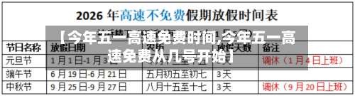【今年五一高速免费时间,今年五一高速免费从几号开始】-第1张图片