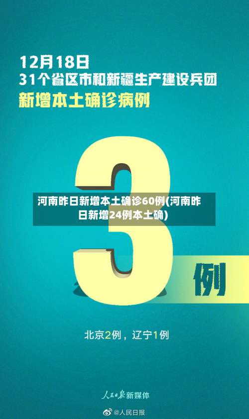 河南昨日新增本土确诊60例(河南昨日新增24例本土确)-第1张图片