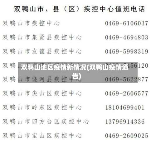 双鸭山地区疫情新情况(双鸭山疫情通告)-第2张图片