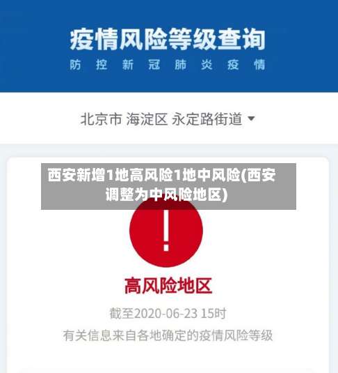 西安新增1地高风险1地中风险(西安调整为中风险地区)-第1张图片