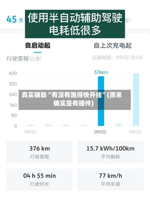 真实辅助“有没有跑得快开挂”(原来确实是有插件)-第2张图片