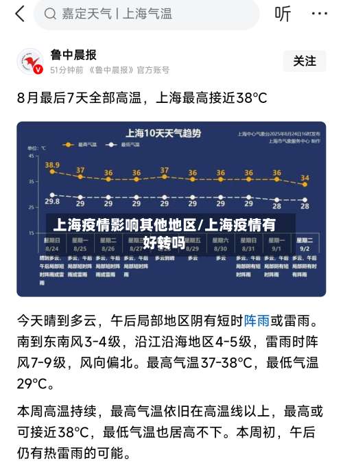 上海疫情影响其他地区/上海疫情有好转吗-第2张图片