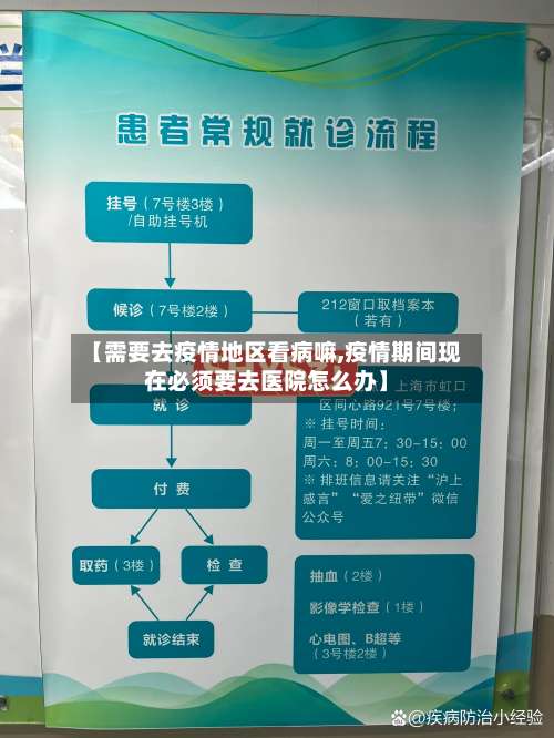 【需要去疫情地区看病嘛,疫情期间现在必须要去医院怎么办】-第1张图片