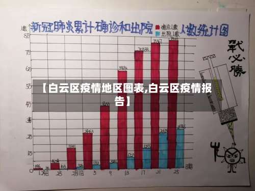 【白云区疫情地区图表,白云区疫情报告】-第2张图片