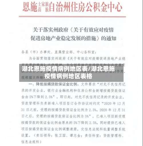 湖北恩施疫情病例地区表/湖北恩施疫情病例地区表格-第1张图片
