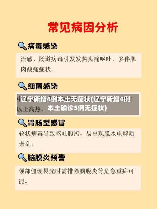 辽宁新增4例本土无症状(辽宁新增4例本土确诊5例无症状)-第2张图片