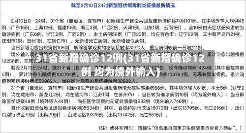 31省新增确诊12例(31省新增确诊12例 均为境外输入)-第1张图片
