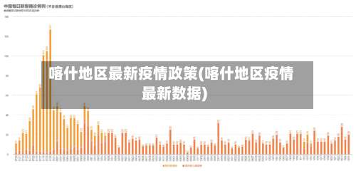 喀什地区最新疫情政策(喀什地区疫情最新数据)-第1张图片