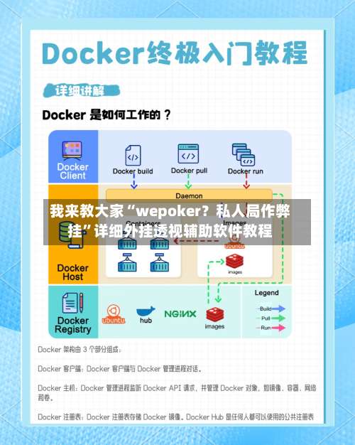 我来教大家“wepoker？私人局作弊挂”详细外挂透视辅助软件教程-第1张图片
