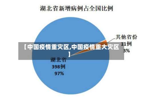 【中国疫情重灾区,中国疫情重大灾区】-第2张图片