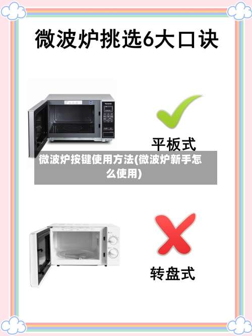 微波炉按键使用方法(微波炉新手怎么使用)-第1张图片