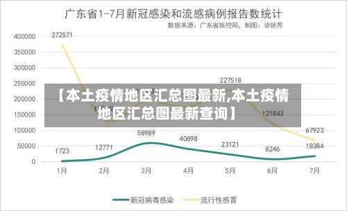 【本土疫情地区汇总图最新,本土疫情地区汇总图最新查询】-第2张图片