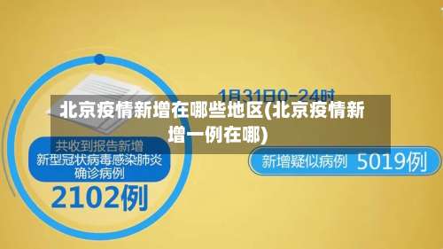 北京疫情新增在哪些地区(北京疫情新增一例在哪)-第1张图片