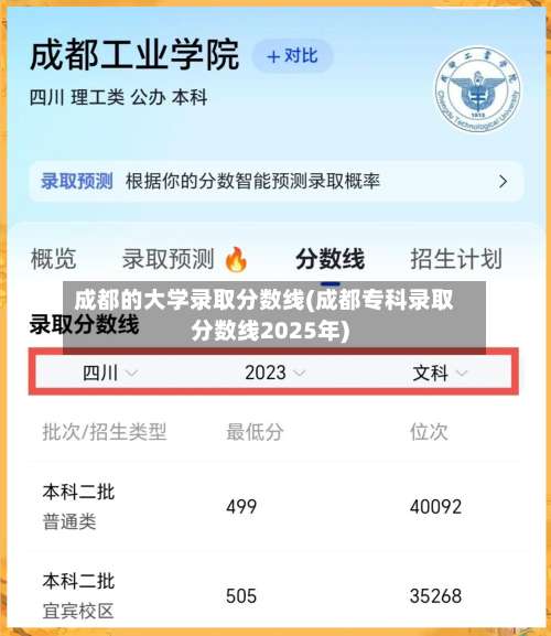 成都的大学录取分数线(成都专科录取分数线2025年)-第1张图片