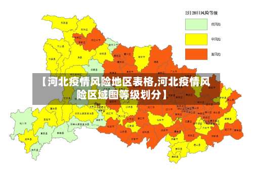 【河北疫情风险地区表格,河北疫情风险区域图等级划分】-第1张图片