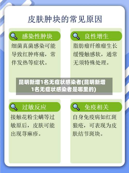 昆明新增1名无症状感染者(昆明新增1名无症状感染者是哪里的)-第1张图片