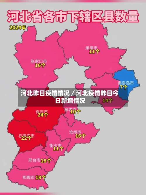 河北昨日疫情情况／河北疫情昨日今日新增情况-第2张图片