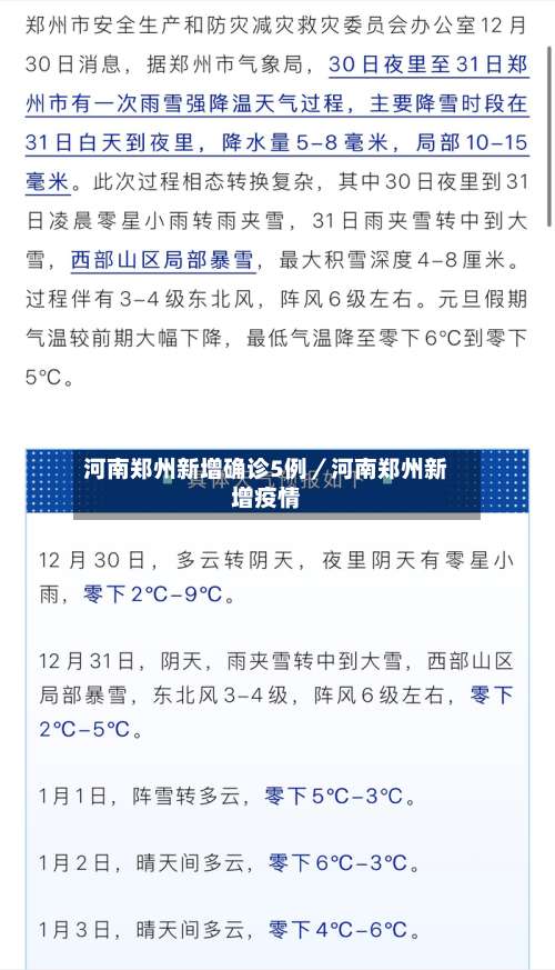 河南郑州新增确诊5例／河南郑州新增疫情-第1张图片