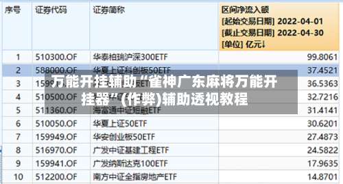 万能开挂辅助“雀神广东麻将万能开挂器	”(作弊)辅助透视教程-第1张图片