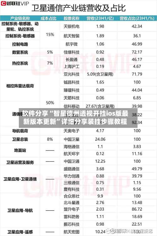 软件分享“智星德州透视开挂ios版最新版本更新	”详细分享装挂步骤教程-第1张图片